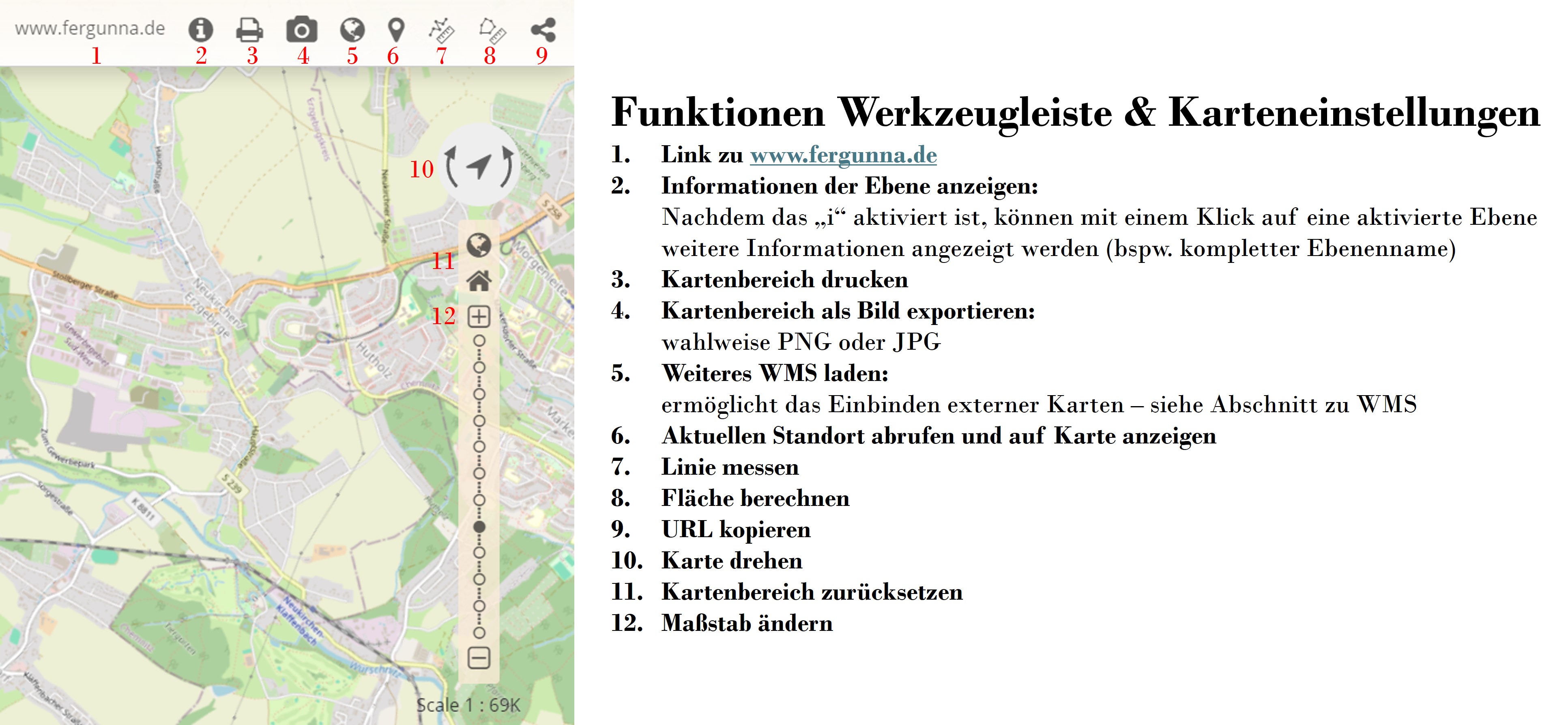 Funktionen Werkzeugleiste & Karteneinstellungen